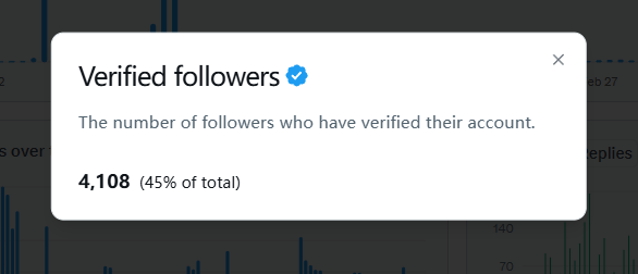 熊三金Cole🔶BNB🐬TermMax tweet media