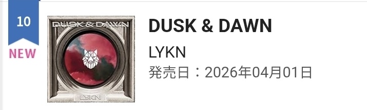 PeaNnutdan_TH tweet media