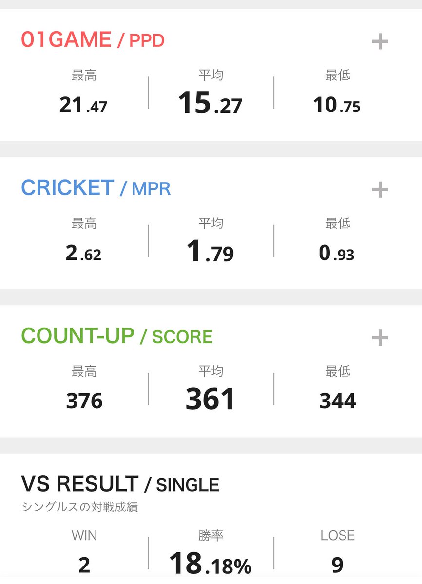 あめおとこ(降雨太郎) tweet media