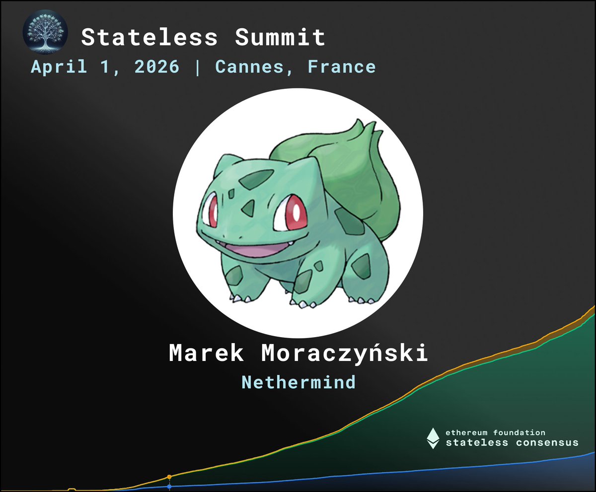 Stateless Consensus tweet media