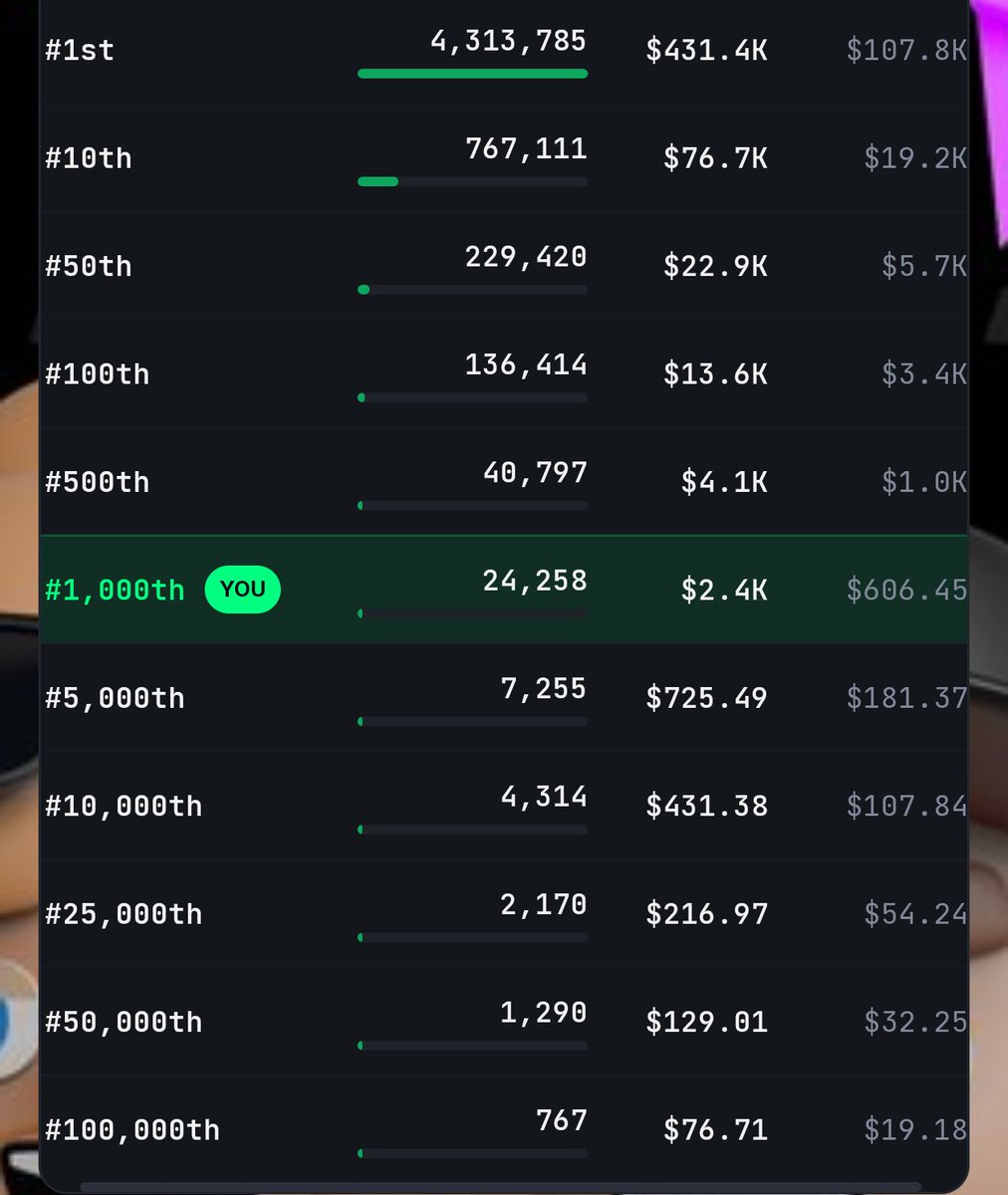 Waifu Drops tweet media