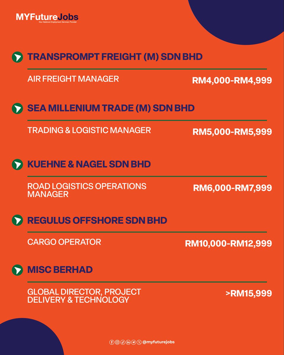 MYFutureJobs tweet media