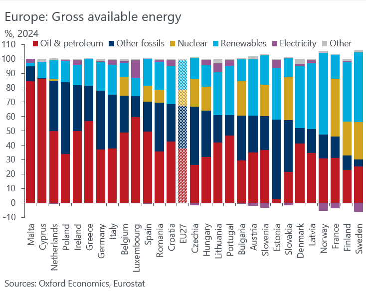 Daniel Kral tweet media