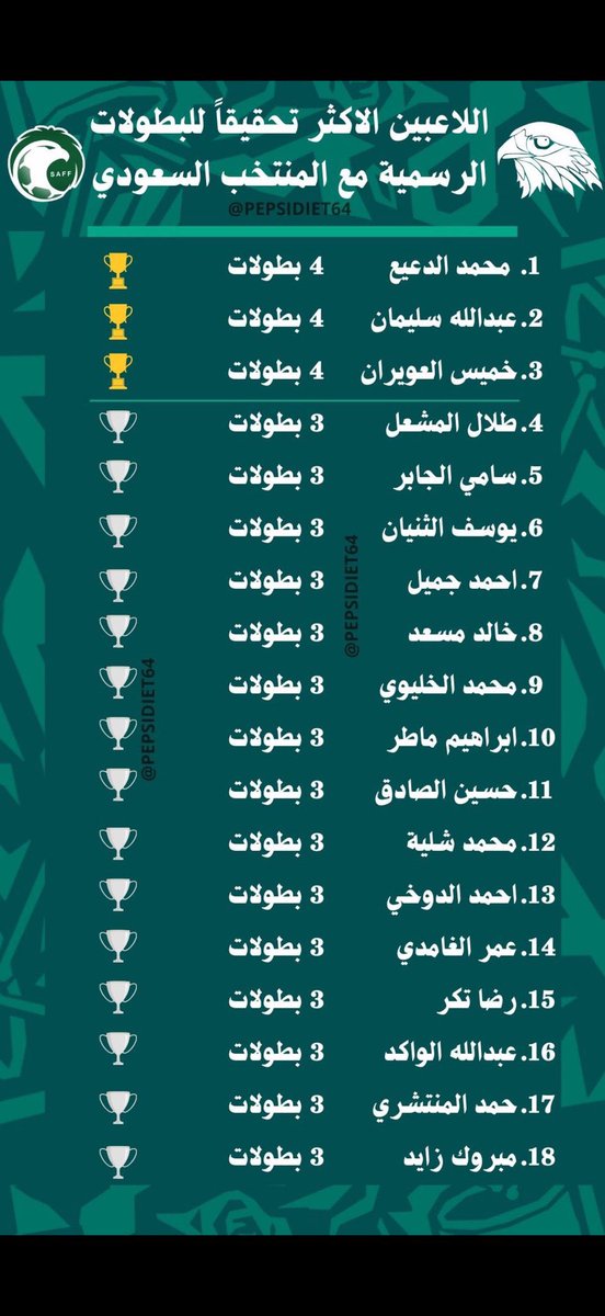 كرآزيتش tweet media