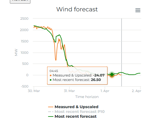 jean boostermans™ tweet media