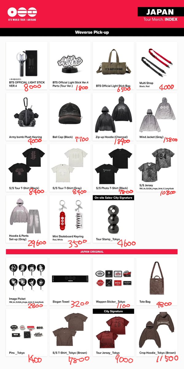 wooo__ooow's tweet photo. Proxy wts 양도 
BTS ARIRANG tour Japan Tokyo MD

Offline proxy

PayPal⭕️wise⭕️
Worldwide⭕️

wtb sell buy lfb photocard pc 방탄소년단 포카 양도 특전 일본 럭드 럭키드로우 https://t.co/dmYkVFpDQZ