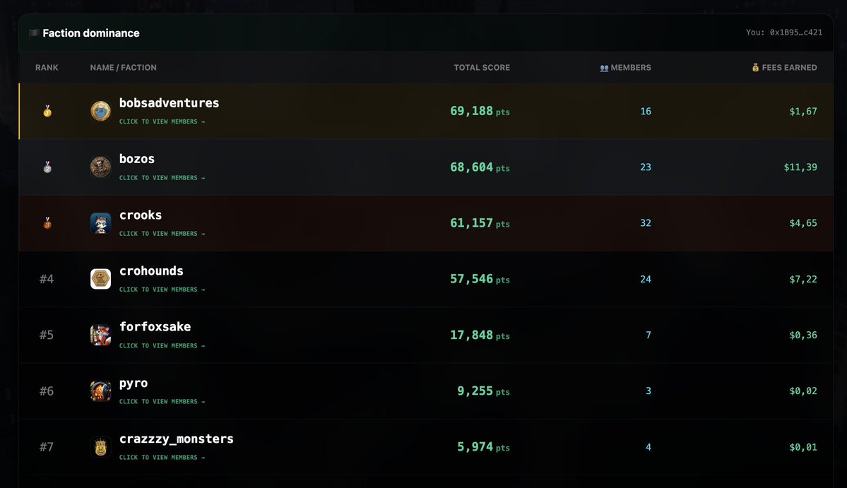 crooks finance tweet media