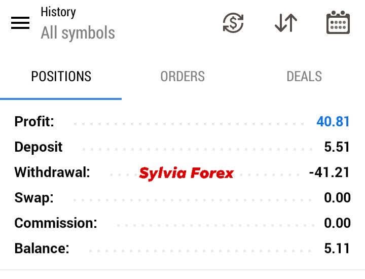 Sylvia Forex tweet media