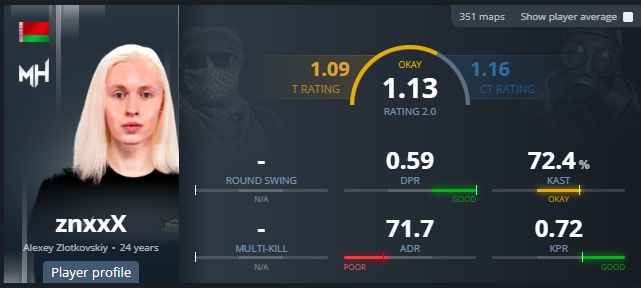 hxze 🇵🇸 tweet media