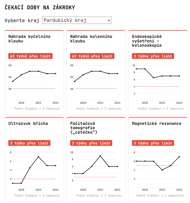 iROZHLAS.cz tweet media