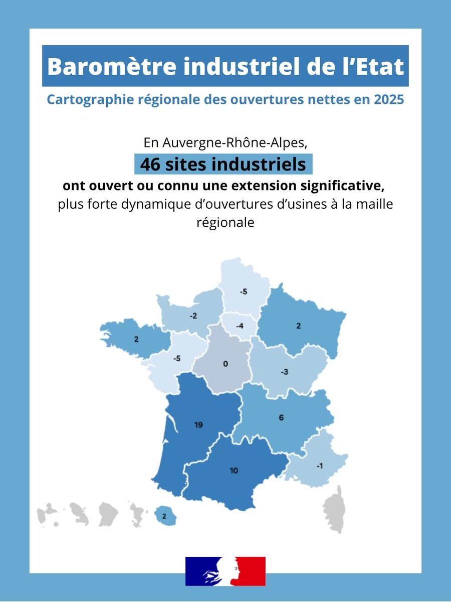 Image de Préfète de région Auvergne-Rhône-Alpes et du Rhône - Réindustrialisation : une dynamique qui se poursuit en Auvergne-Rhône-Alpes, malgré un contexte inte