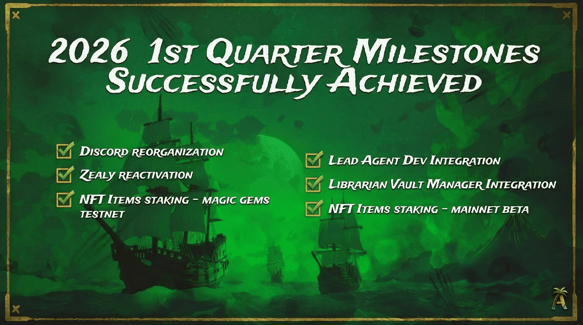 InteractiveDAO tweet media