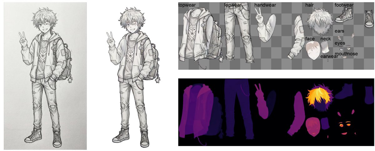 Wildminder tweet media