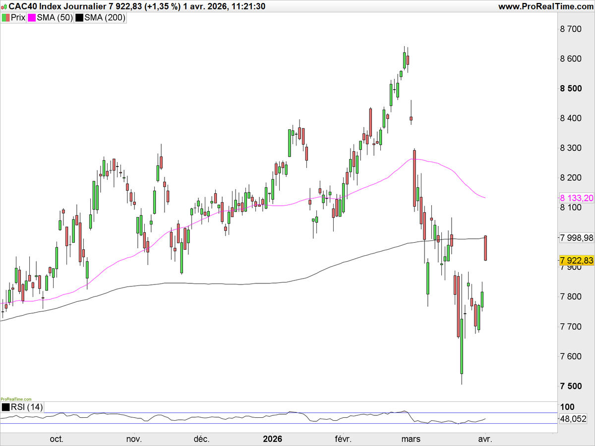 ArteR_Trading tweet picture