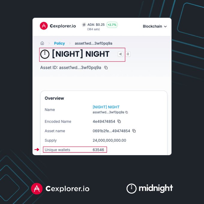 Martin M. tweet media