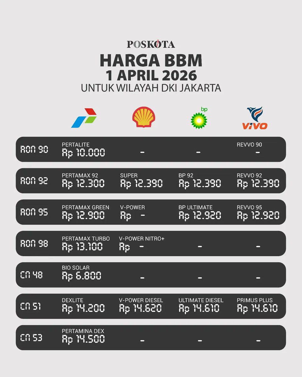 TXT DARI JAKARTA tweet media