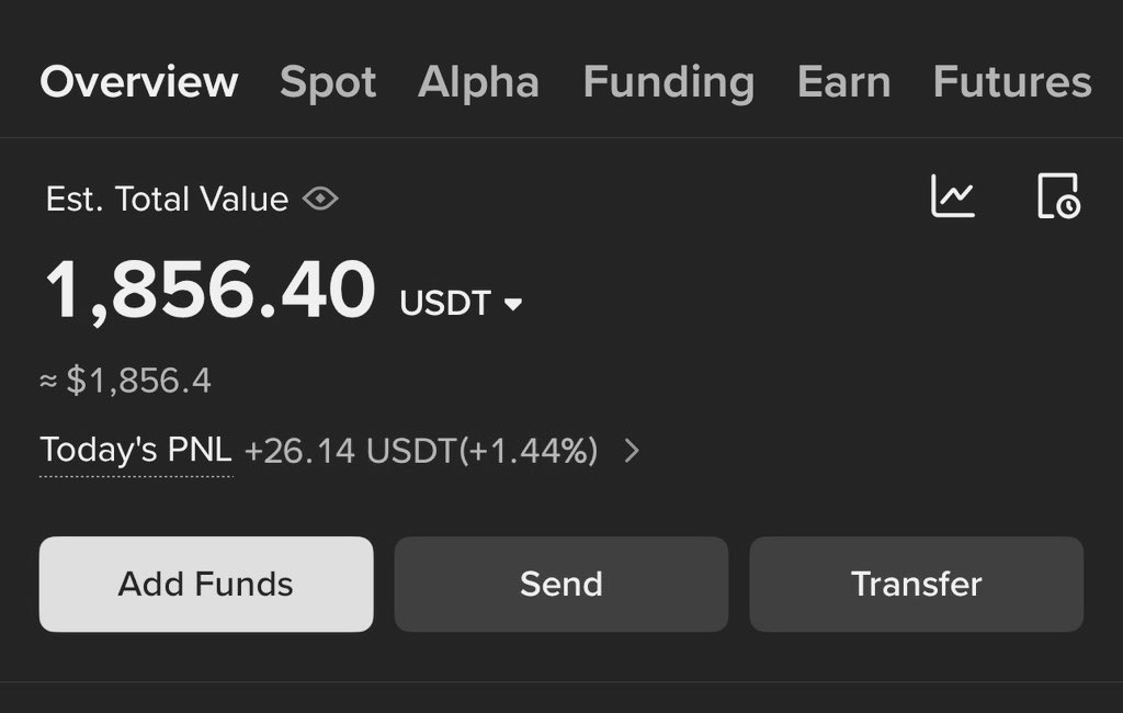 ELVIS ⭕️ tweet media