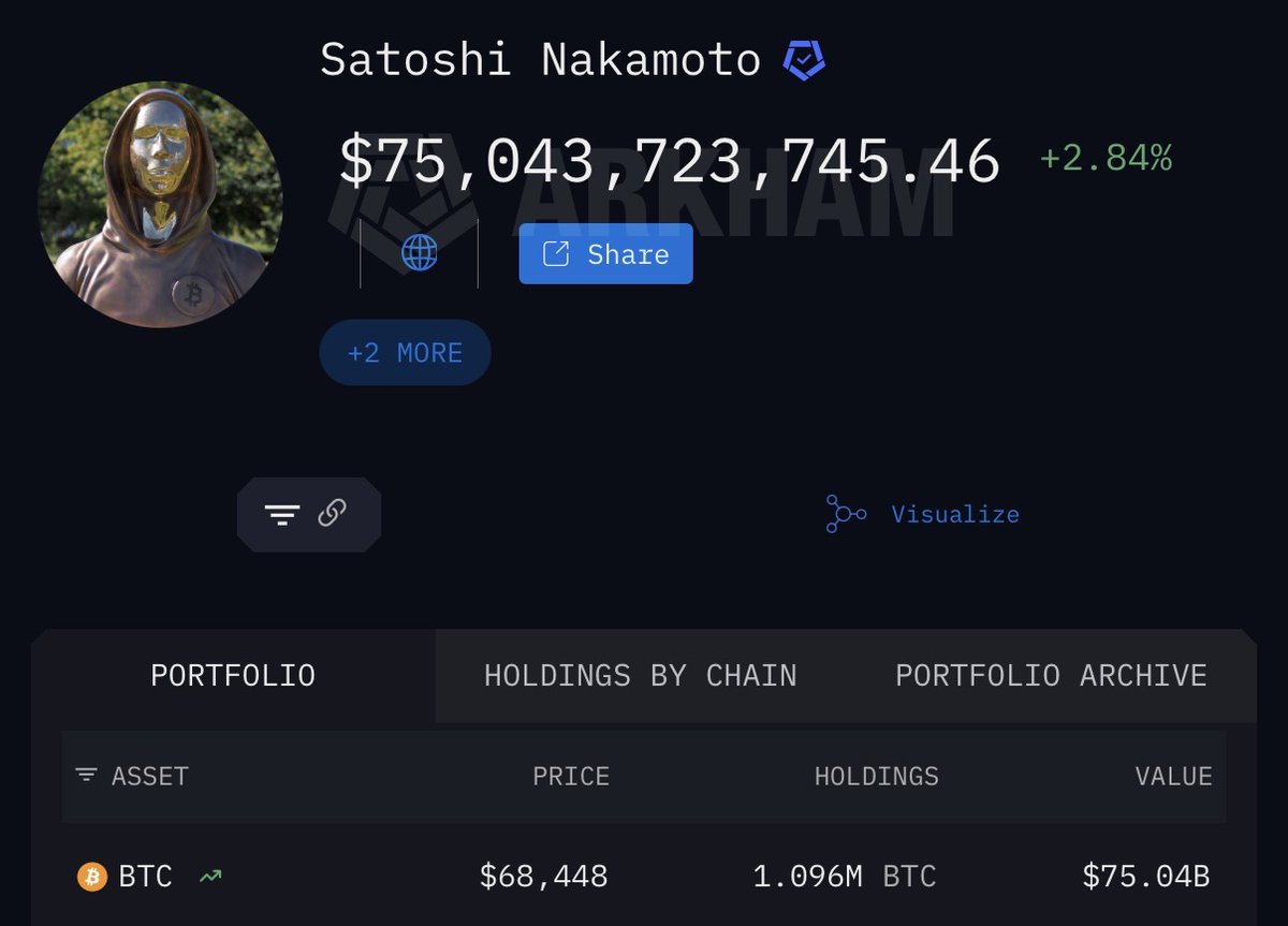 💎ALTSTEIN TRADE💎 tweet media