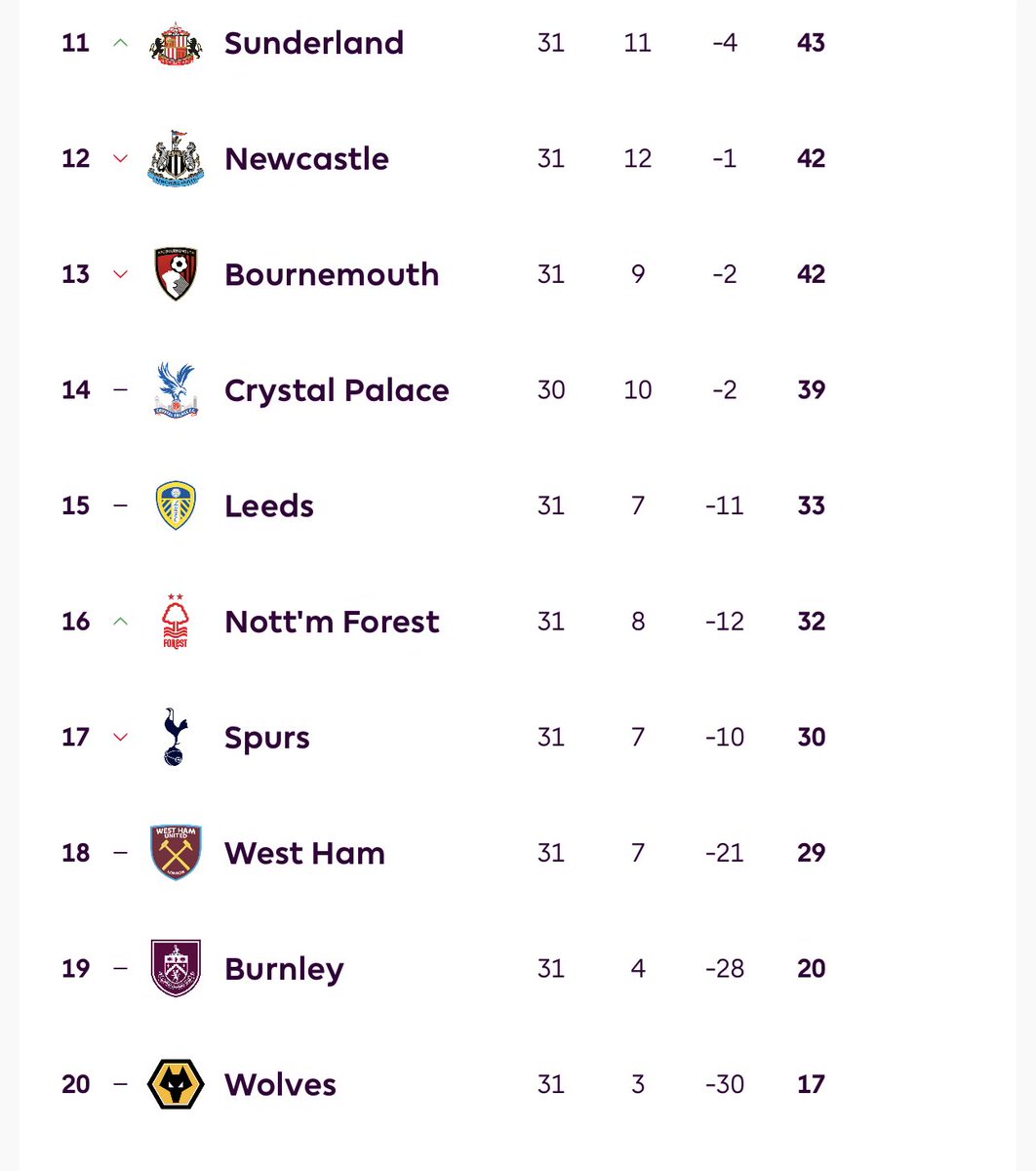 Cock & Ball🎙️ tweet media