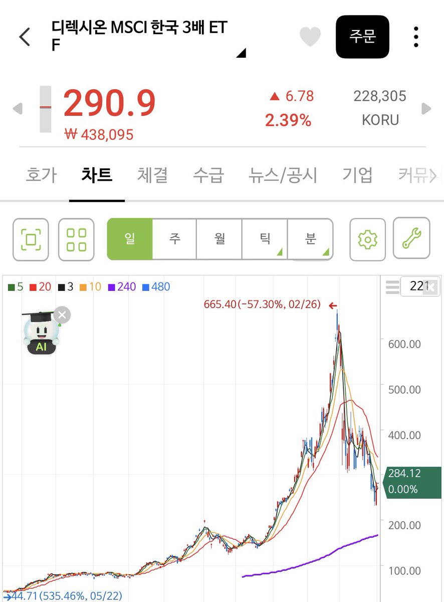 하워드🍟⚡️ tweet media