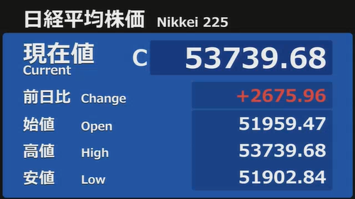 にこそく tweet media