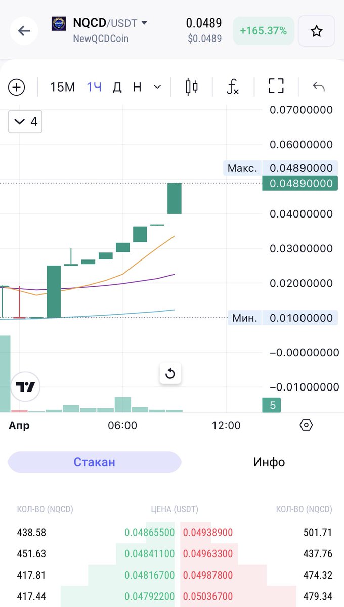 NewQCDCoin tweet media
