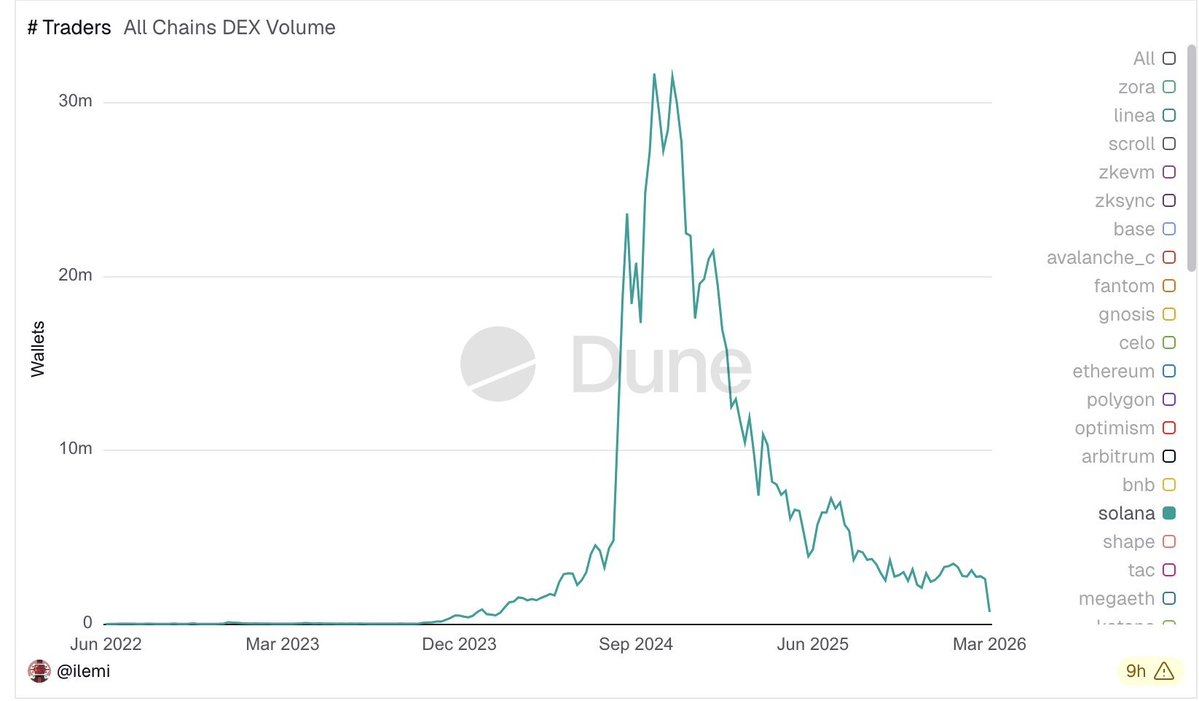 Napoleon tweet media