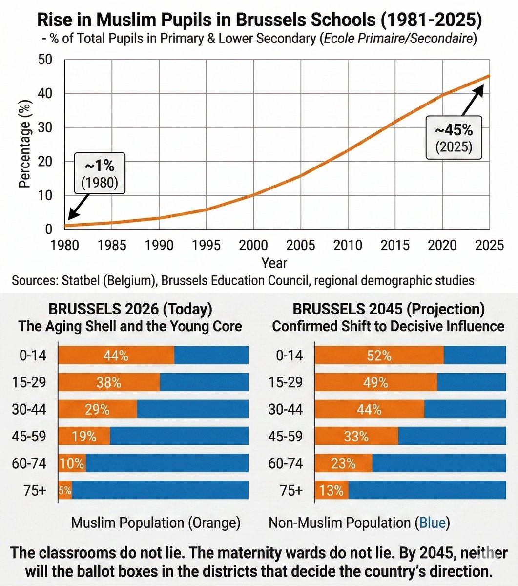 Ofer Binshtok - Kafir - עופר בינשטוק tweet media