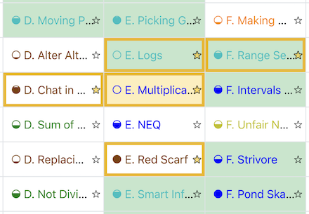 AtCoder Clans tweet media