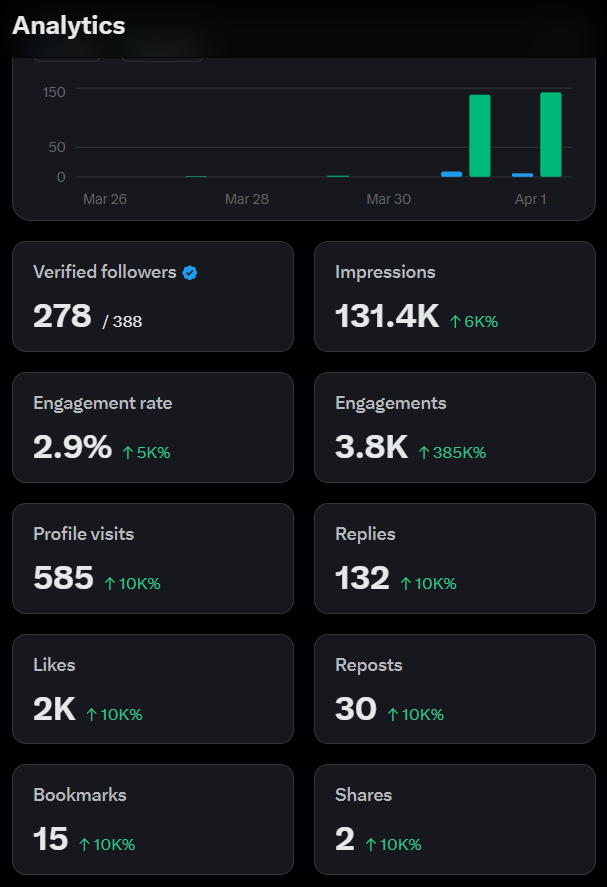 bazyantwo tweet media