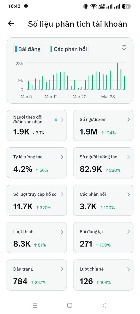 Crypto Future🔮 tweet media