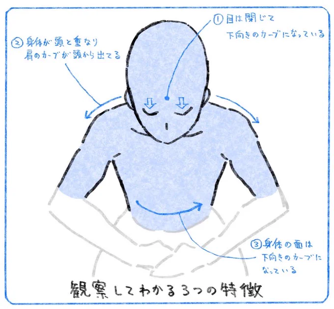 お辞儀ポーズを描きたいときにどうぞ。
#それっぽく描くコツ 