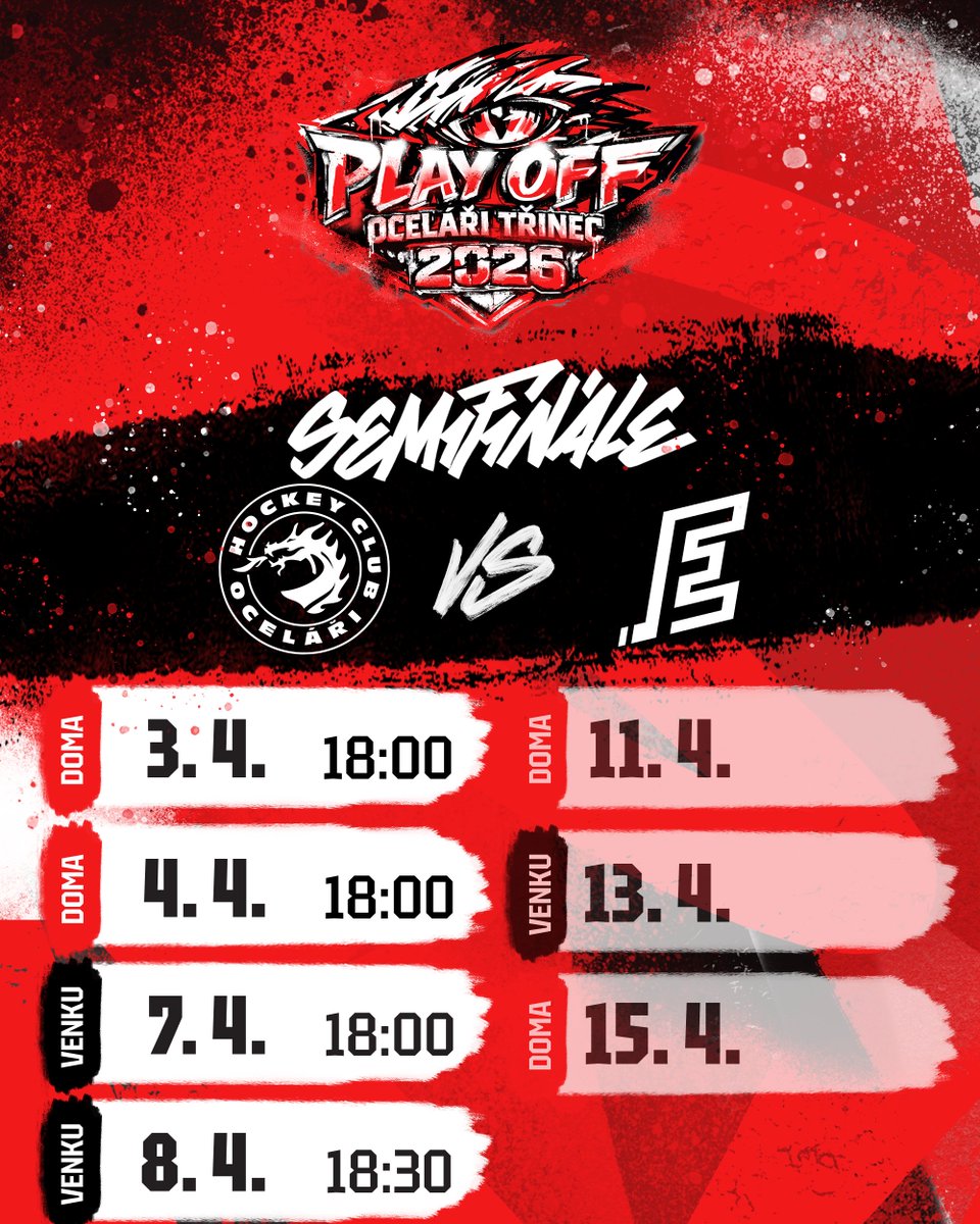 HC Oceláři Třinec tweet media