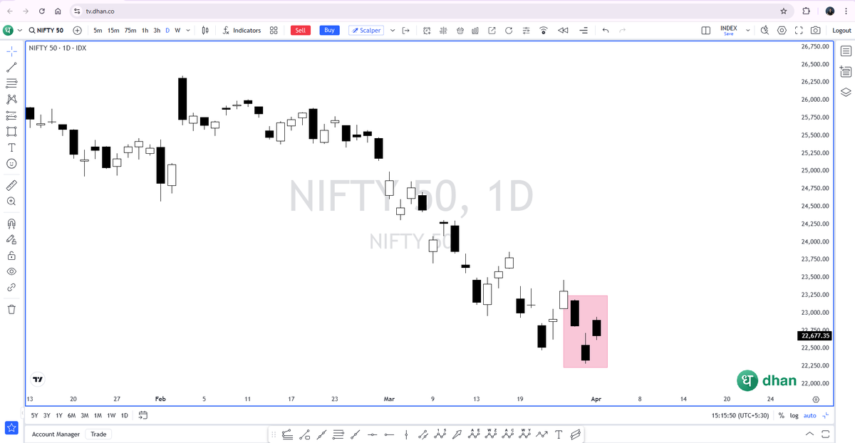 Piyush Chaudhry tweet media