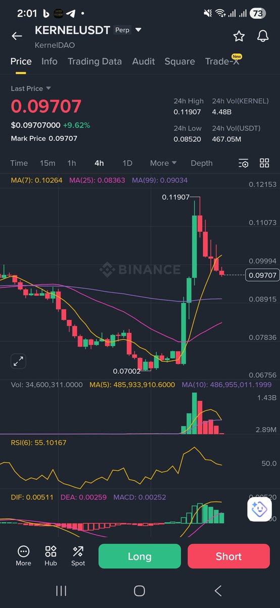 Mastering Crypto ₿🌶 tweet media