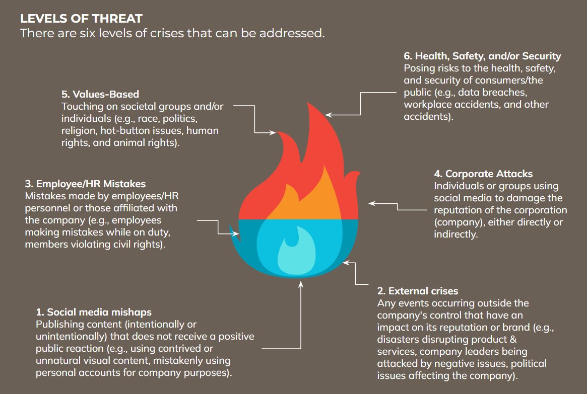 ELLA & GLO tweet media