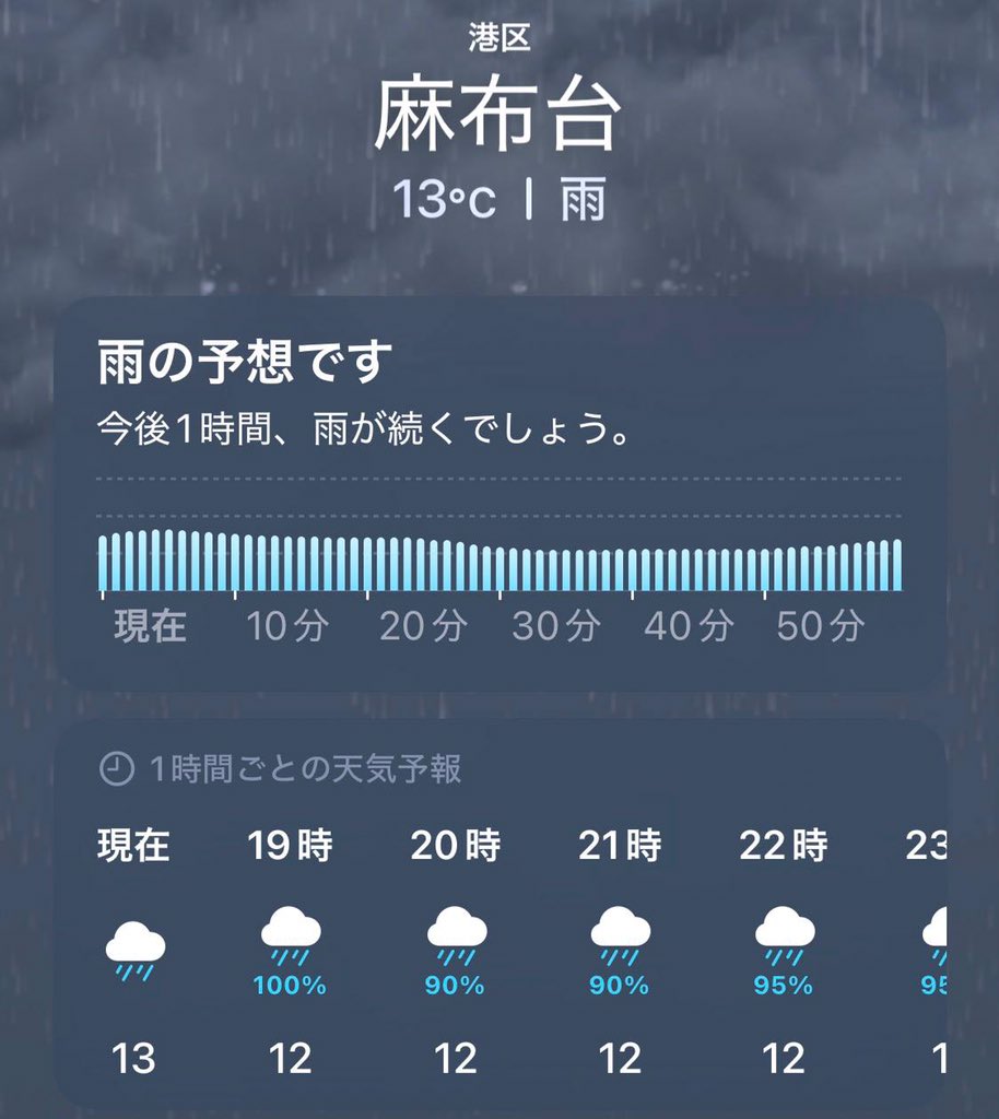 FIRE侍/ビットコイン専業投資家 tweet media