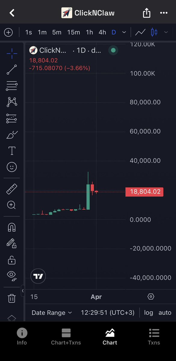 HiddenGemHQ tweet media