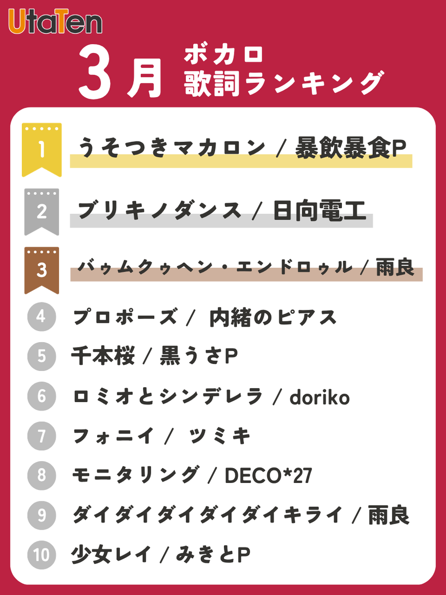 歌詞・音楽情報メディアUtaTen(うたてん) tweet media