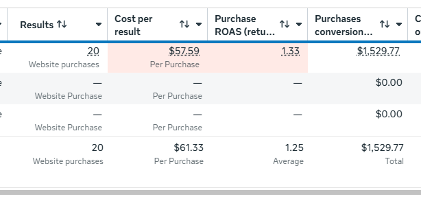 EcomKostnchnko, PHD tweet media