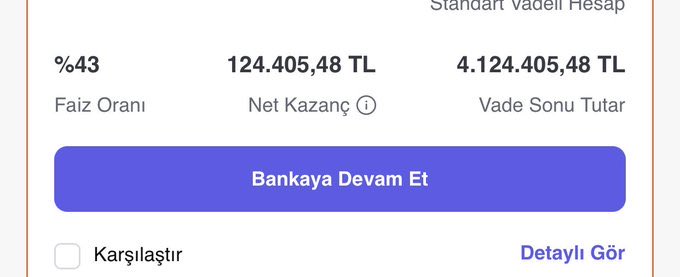 S-H-H Bullish tweet media
