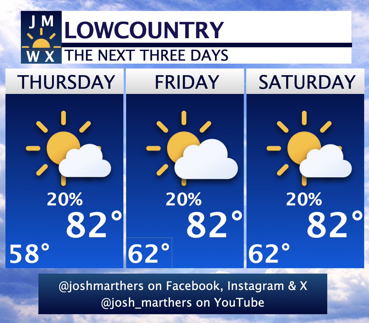 Josh Marthers tweet media