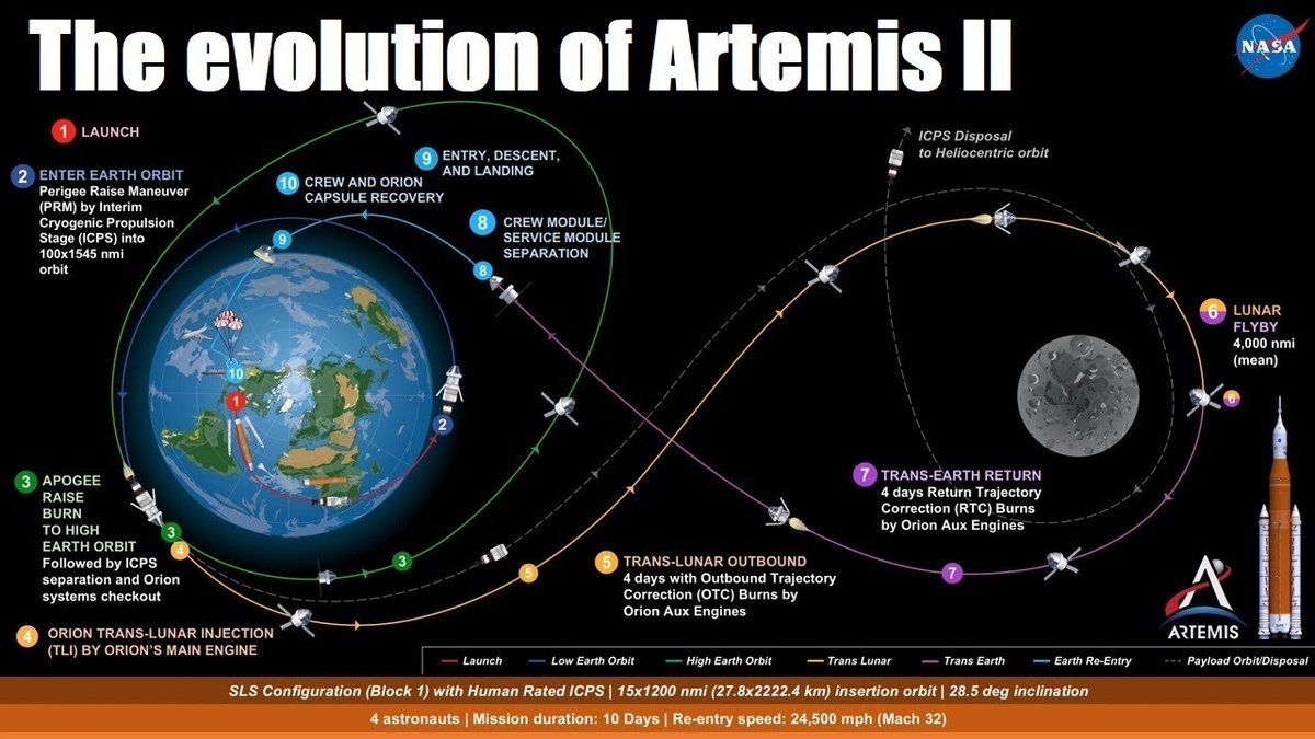 Valentin Ghincolov🇪🇺🌍✨ tweet media