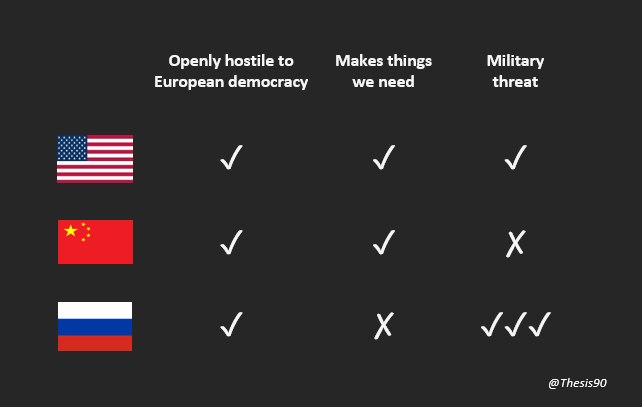 𝐓𝐡𝐞𝐬𝐢𝐬𝟗𝟎 🌻 tweet media