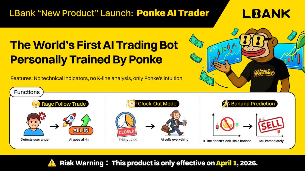 LBankSouthAsia's tweet image. मिलिए Ponke AI Trader से

कोई indicators नहीं
कोई charts नहीं
बस pure intuition

अगर banana जैसा नहीं दिखा… तो SELL 🍌

सिर्फ 24 घंटे के लिए live 👀

#LBank #LBankxPonke #Crypto #Memecoins