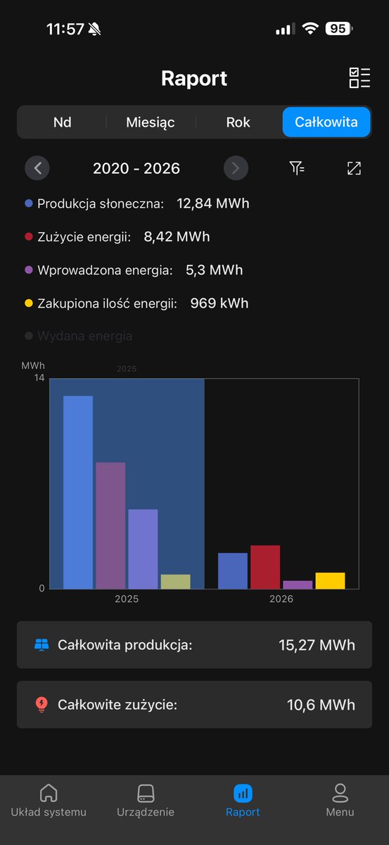 Robert Nawrowski tweet media