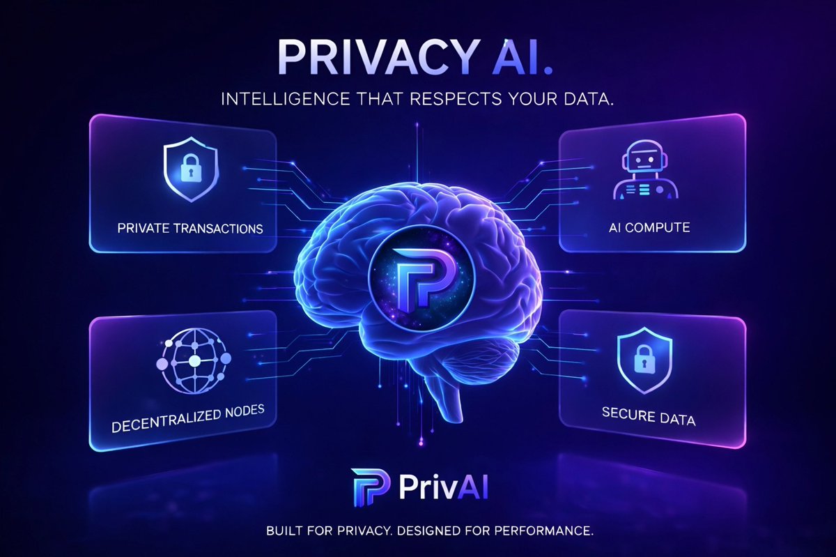 PrivAI tweet media