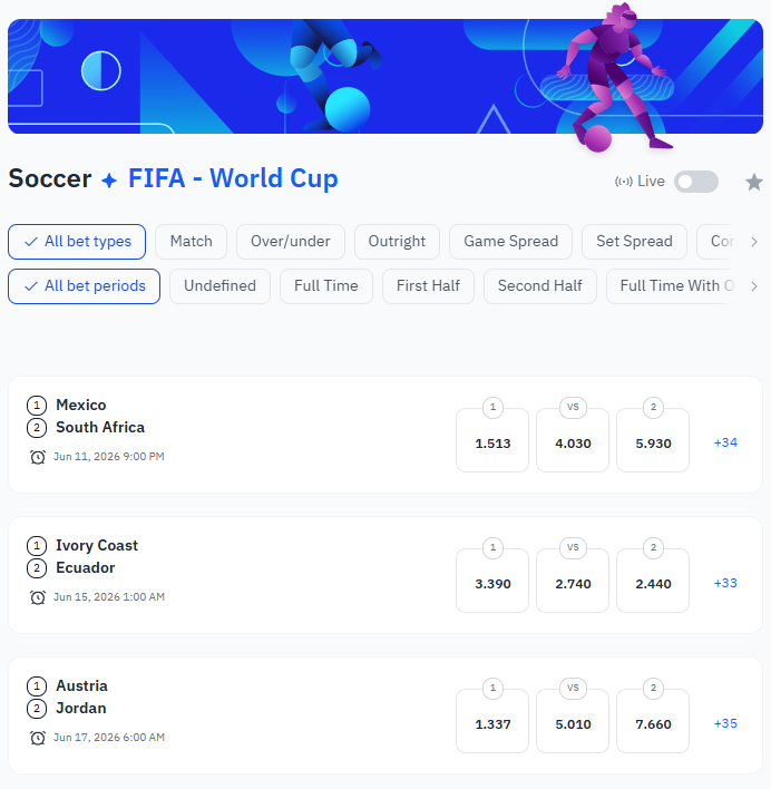 _bitcoinbetting's tweet photo. 🏟️ All 48 nations and all 12 groups at the 2026 FIFA World Cup are confirmed now!

💥 You can already find and use great odds for all the World Cup matches played this summer! https://t.co/ItWgdwPzS7