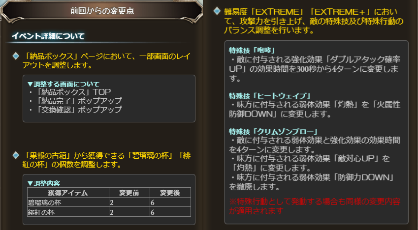 グラブル攻略＠GameWith tweet media