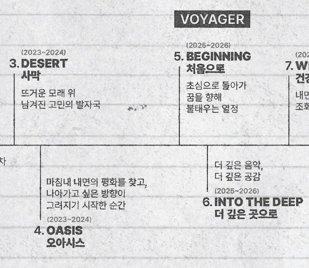 眞 . . . 🛰️ tweet media